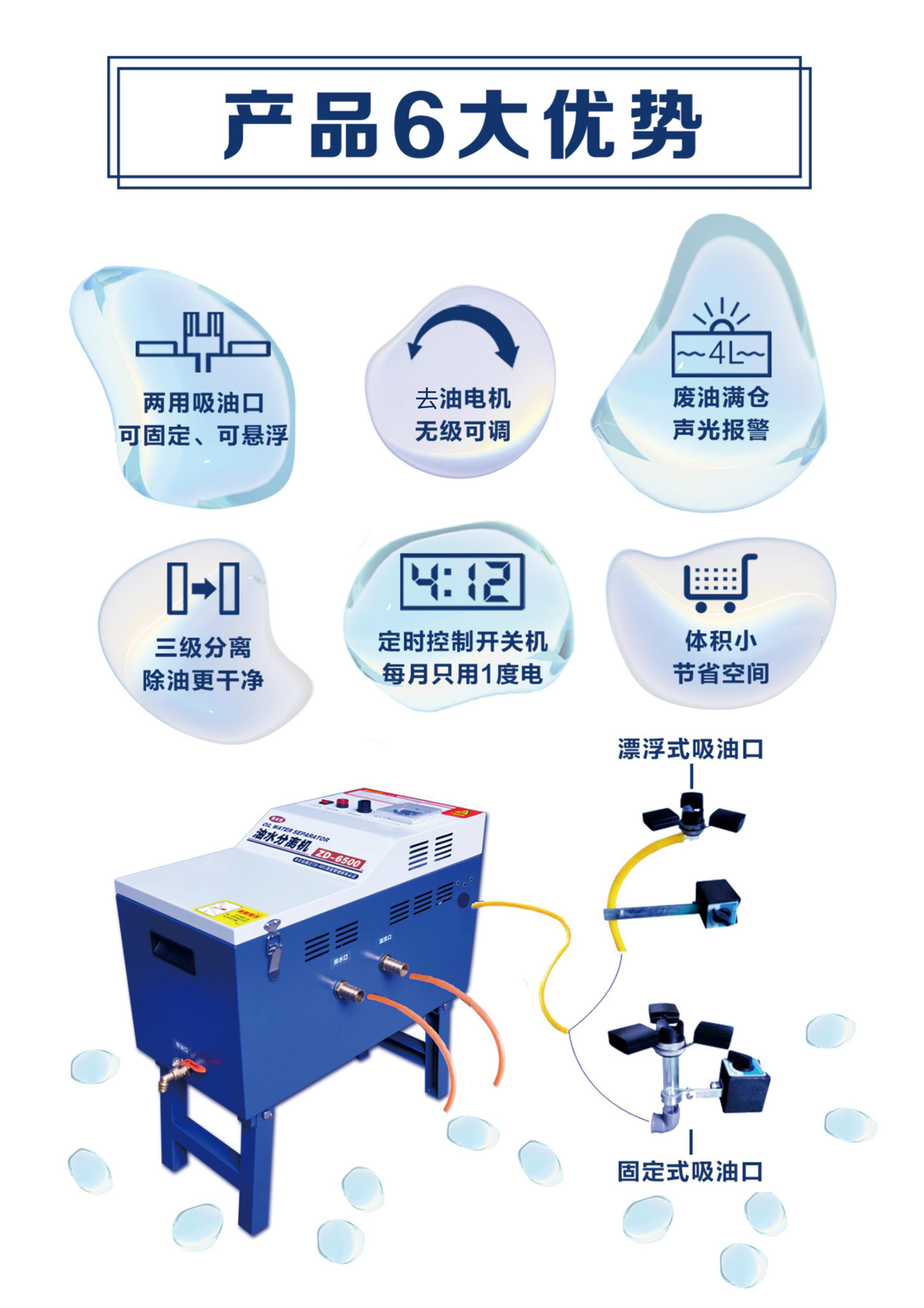 ZD-6500油水分离